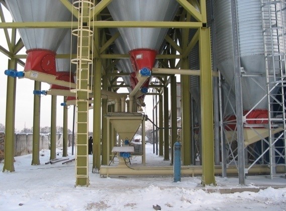 Orlovskoye